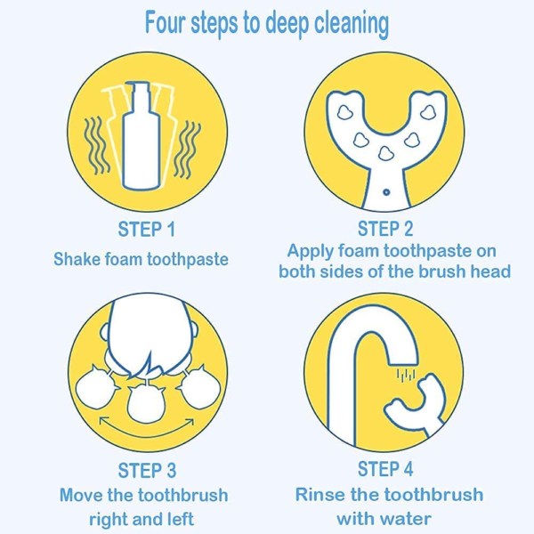 [pack Of 2] 360 Degree U-shaped Baby Toothbrush