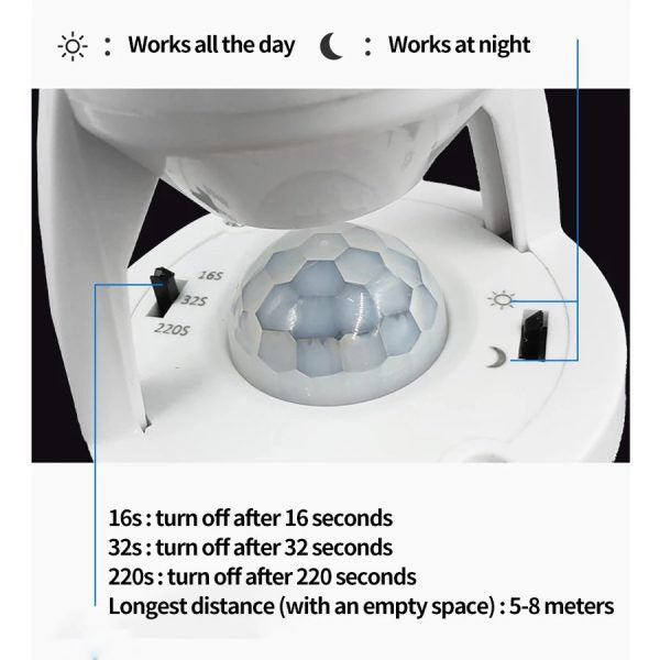 Infrared Motion Sensor Lamp Holder – 360° Smart Light Socket With Automatic On/off Detection