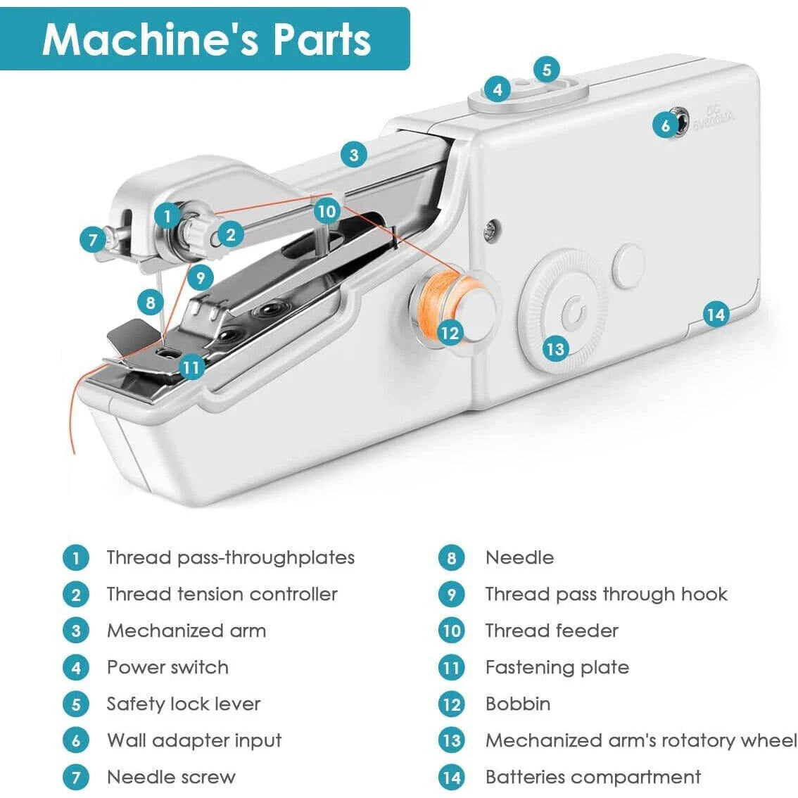 Portable Mini Sewing Machine (handy Stich)