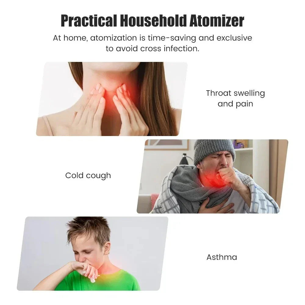 Portable Nebulizer For Asthma Inhaler Nebulizer Machine For Kids And Adults Medical Asthma Nebulizer