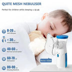 Portable Nebulizer For Asthma Inhaler Nebulizer Machine For Kids And Adults Medical Asthma Nebulizer