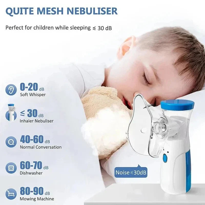 Portable Nebulizer For Asthma Inhaler Nebulizer Machine For Kids And Adults Medical Asthma Nebulizer