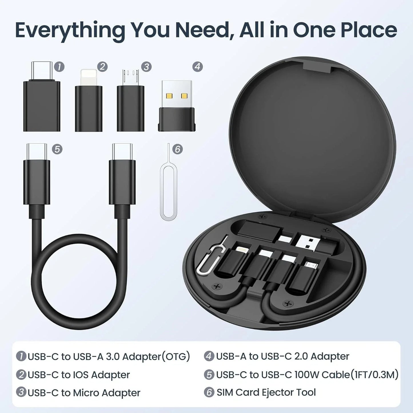 Multifunctional Data Cable Set 60w Fast Charging Cable For Android & Iphone